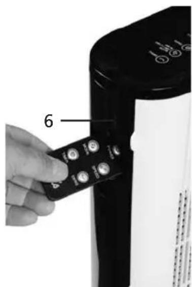 Solis Easy Breezy 757 - GERÄTEBESCHREIBUNG - 5