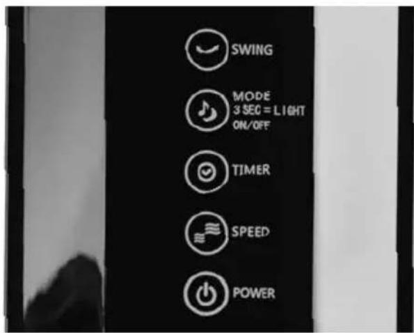 Solis Easy Breezy 757 - DIE FUNKTIONSTASTEN - 1