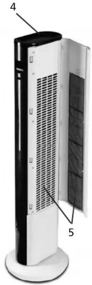 Solis Easy Breezy 757 - DESCRIZIONE DELL'APPARECCHIO - 3