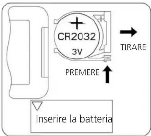 Solis Easy Breezy 757 - In generale vale: - 1