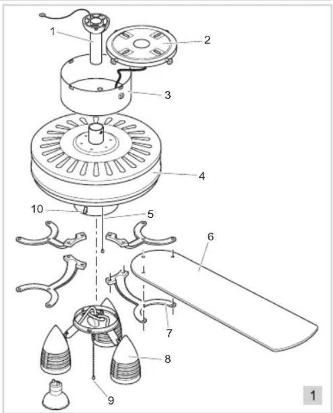 BESTRON DNHD42 - FONCTIONNEMENT - Généralités - 1