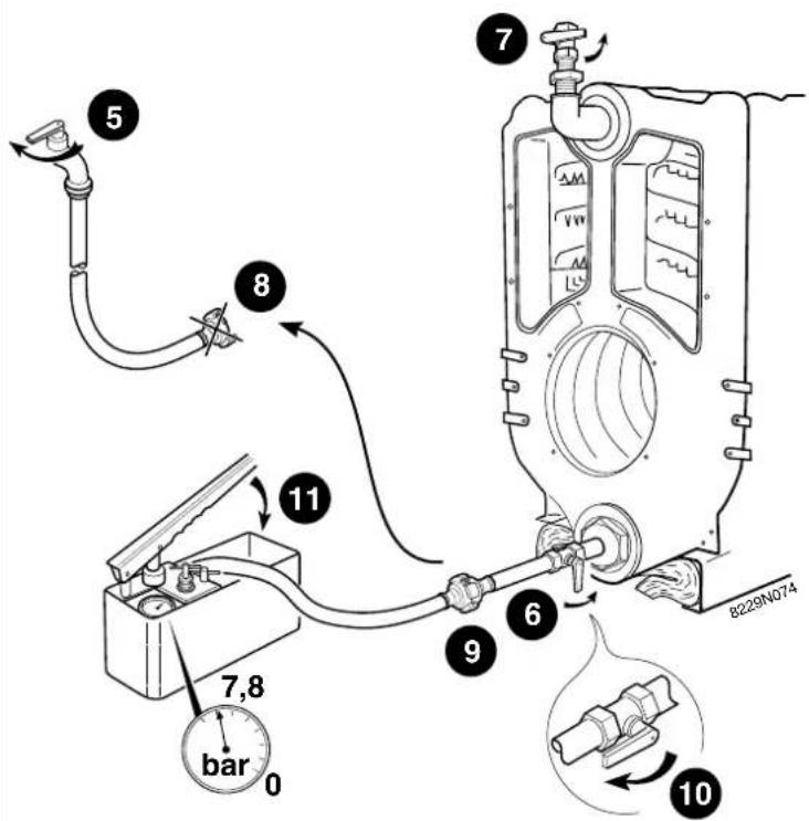 DE DIETRICH GT400 - Epreuve hydraulique / Hydrauliktest - 5