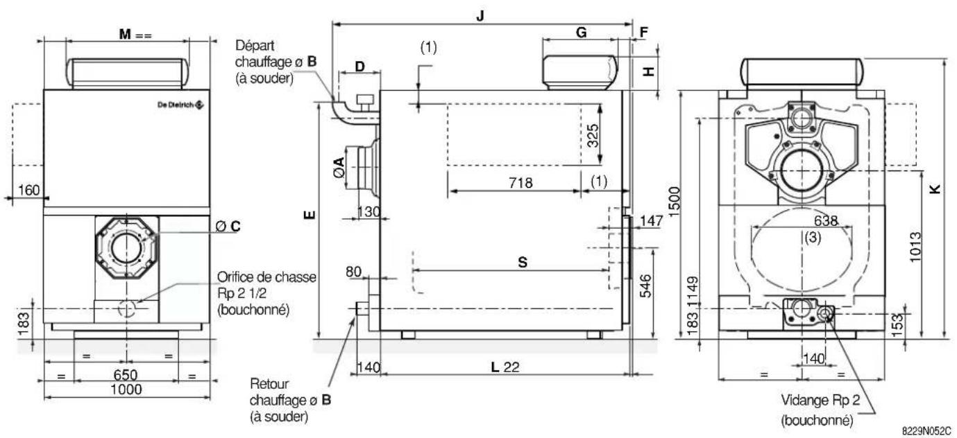 DE DIETRICH GT400 - Dimensions principales - 1