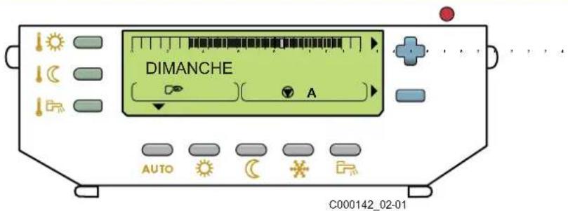 DE DIETRICH DTG 130115 Eco.NOx Plus - Touches accessibles lorsqu'le volet est fermé - 1