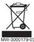 DE DIETRICH DTG 130115 Eco.NOx Plus - Mise au rebut et recyclage - 1