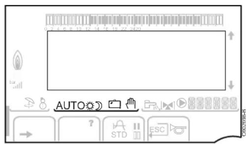 DE DIETRICH AFC 30 - - Modes de fonctionnement - 2