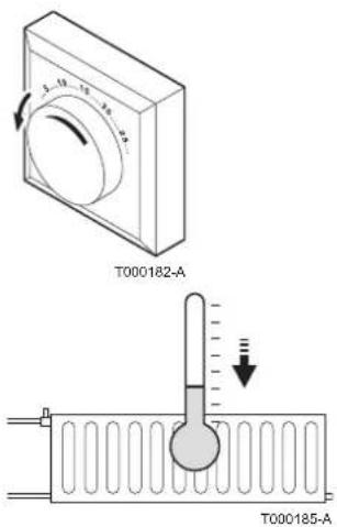 DE DIETRICH AFC 30 - Remplissage de l'installation - 3