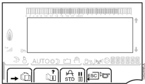 DE DIETRICH AFC 18 - ■ Fonctions des touches - 1