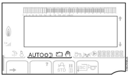 DE DIETRICH AFC 18 - ■ Modes de fonctionnement - 4