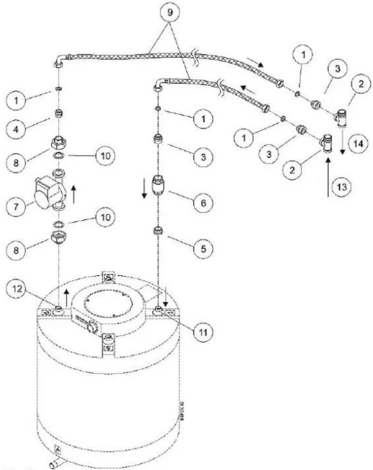 Junkers BS 300 - Kit pour raccordement hydraulique - 1