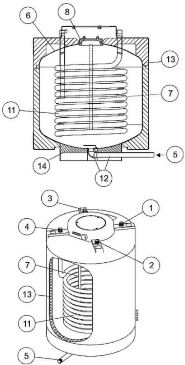 Junkers BS 300 - Architecture du ballon - 1