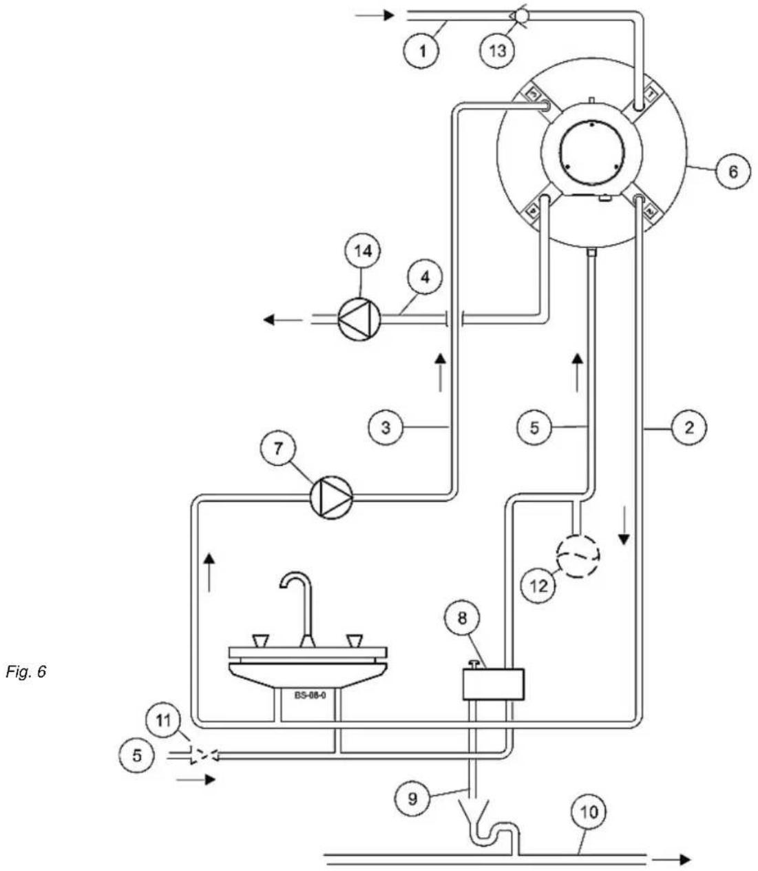 Junkers BS 300 - Schéma hydraulique - 1