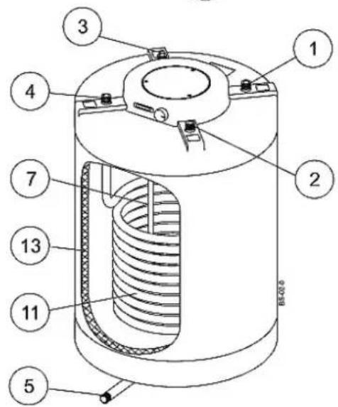 Junkers BS 150 - Architecture du gallon - 2
