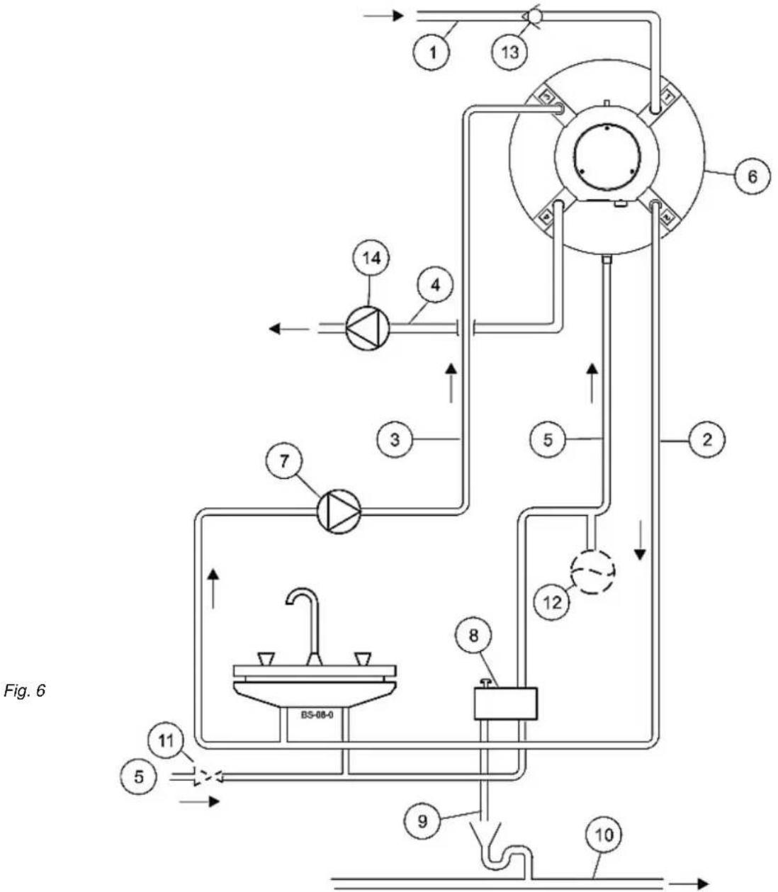 Junkers BS 150 - Schéma hydraulique - 1