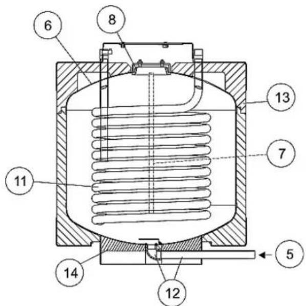 Junkers BS 150 - Architecture du gallon - 1