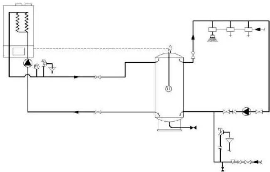 Elco THISIONL R40 IP - Sistema 1: caldaia per acqua calda sanitaria con accumulatorate tampone - 1