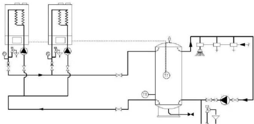 Elco THISIONL R40 IP - Système 3: chaudières pour ECS en cascade - 1