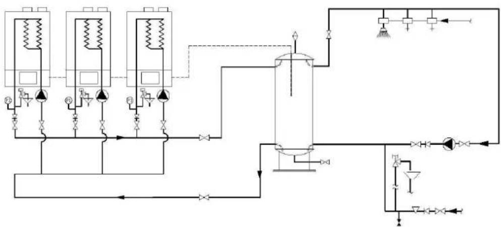 Elco THISIONL R40 IP - Système 3: chaudières pour ECS en cascade - 2
