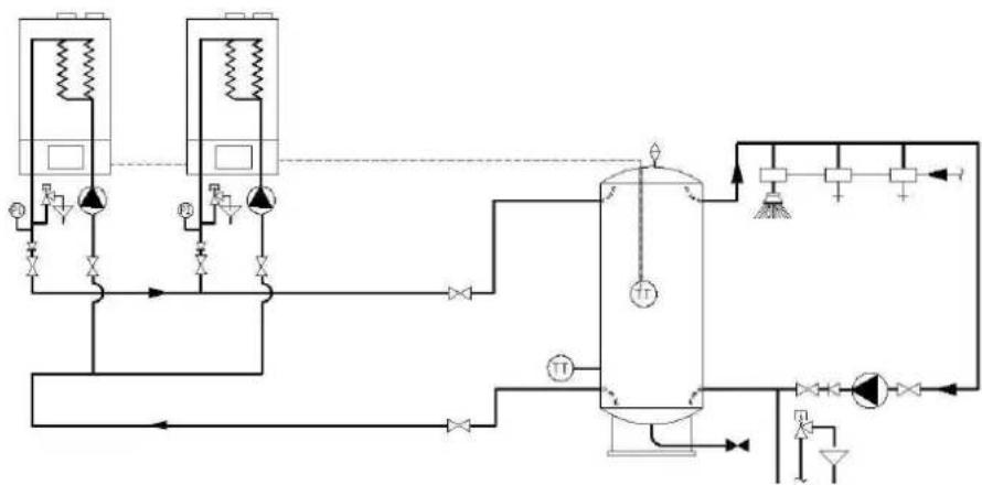 Elco THISIONL R40 IP - System 3: Brauchwasserkessel in kaskaden - 1