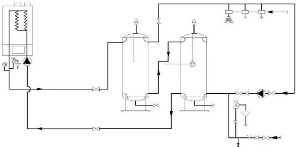 Elco THISIONL R40 IP - System 2: Brauchwasserkessel mit grossen Pufferspeicher - 1