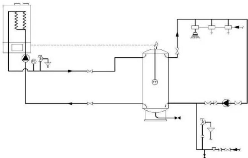 Elco THISIONL R40 IP - System 1: water heater with buffer tank - 1