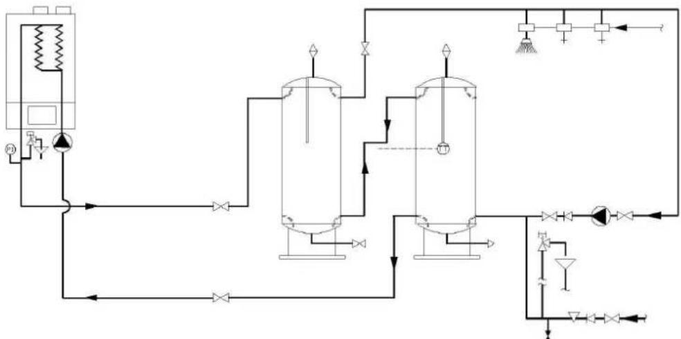 Elco THISIONL R40 IP - Sistema 2: caldaia per acqua calda sanitaryaria con grande accumulatore tampone - 1