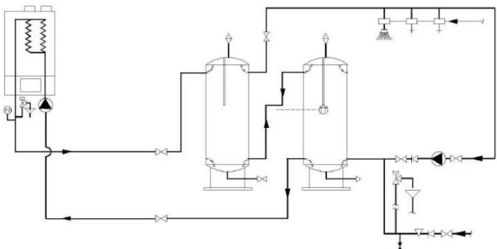 Elco THISIONL R40 IP - Systeem 2: tapwaterketel met groot voorraadvat - 1