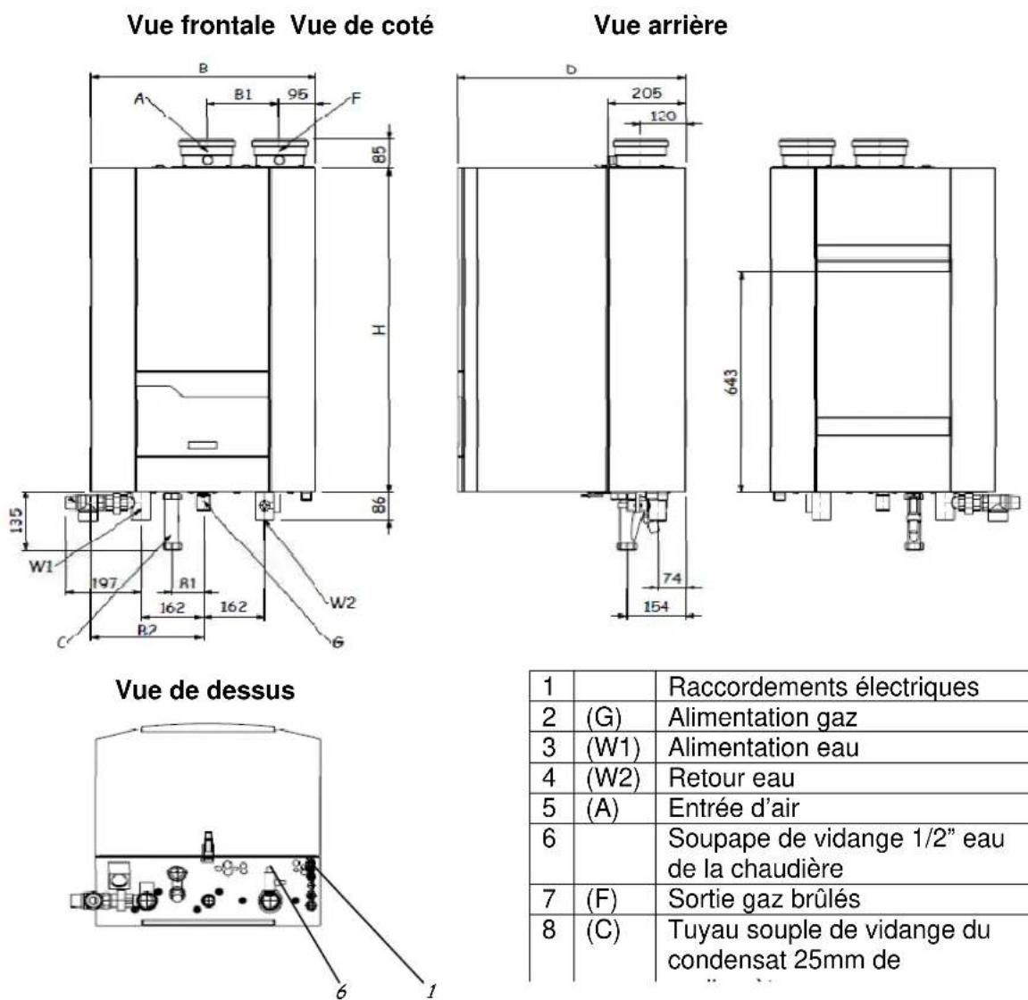 Elco THISIONL R40 IP - Dimensions - 1