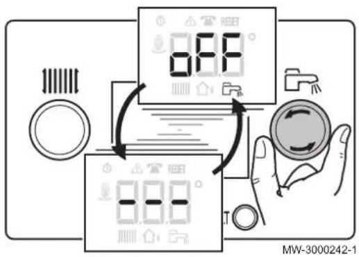 DE DIETRICH NeOvo EcoNox EFU 22 FF - Arret - 2