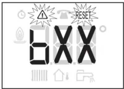 DE DIETRICH NeOvo EcoNox EFU 22 FF - Affichage des codes d'erreurs - 1