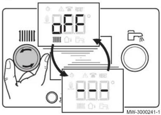 DE DIETRICH NeOvo EcoNox EFU 22 FF - Arret - 1