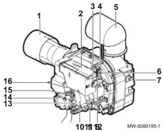 DE DIETRICH NeOvo EcoNox EFU 22 FF - Brûleur - 1