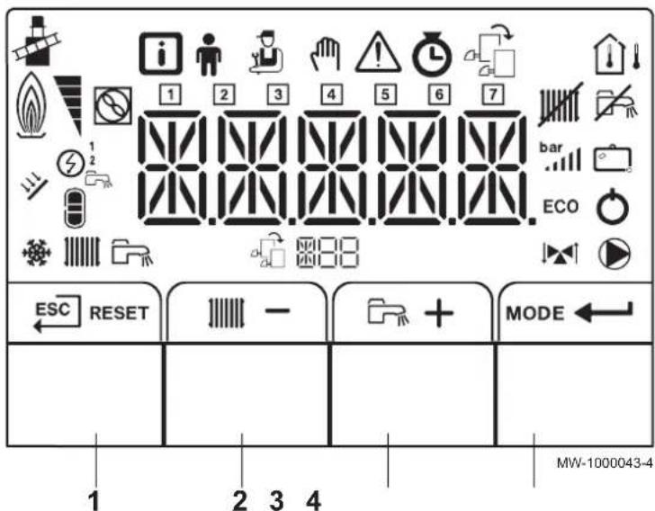 DE DIETRICH NeOvo EcoNox EFU 22 FF - Description des touches - 1
