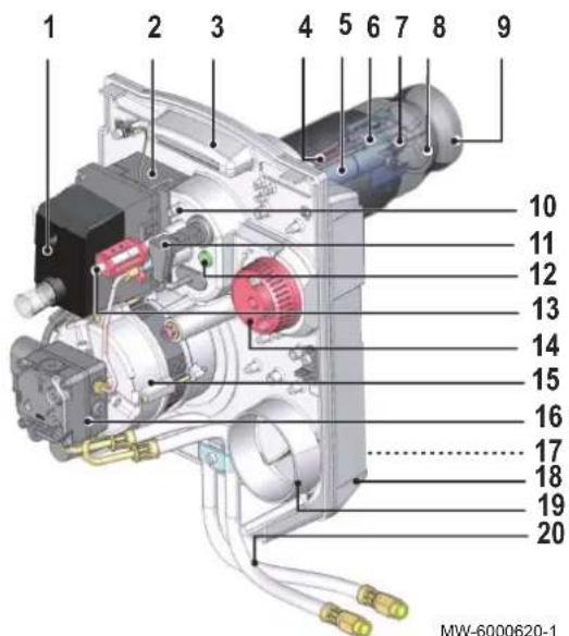 DE DIETRICH NeOvo EcoNox EFU 36 - Brûleur - 1