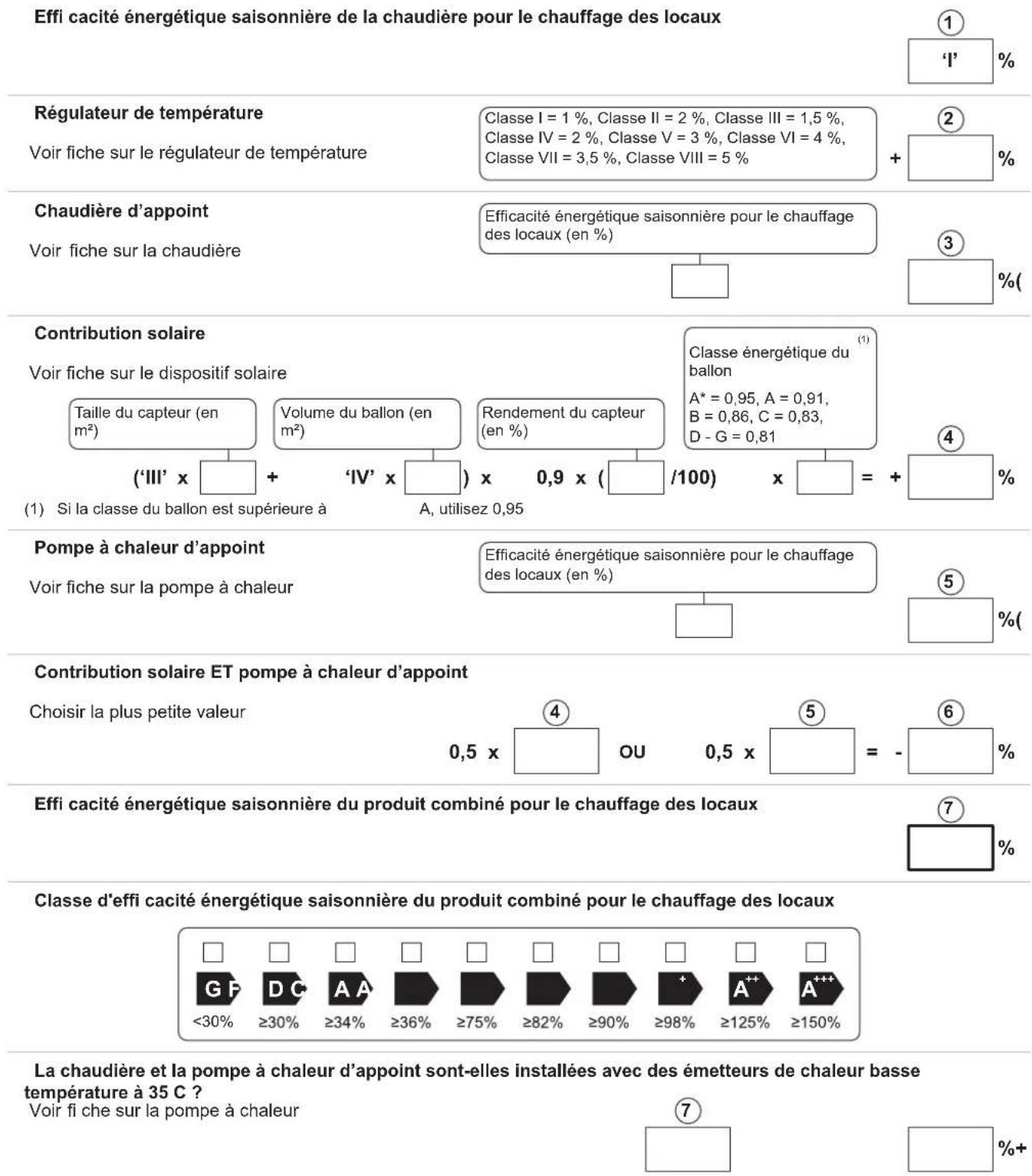 DE DIETRICH NeOvo EcoNox EFU 36 - Fiche de produit - 1