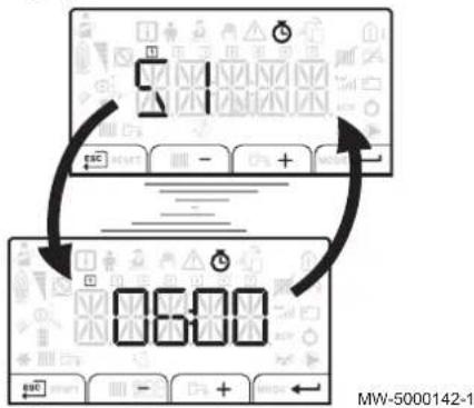 DE DIETRICH NeOvo EcoNox EFU 36 - Réglage de la programmation hora - 5