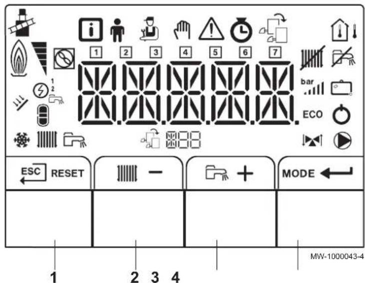 DE DIETRICH NeOvo EcoNox EF 29 - Description des touches - 1