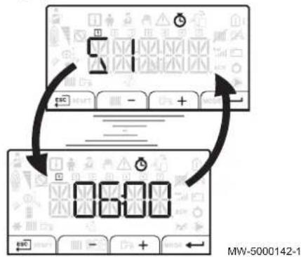 DE DIETRICH NeOvo EcoNox EF 29 - Réglage de la programmation hora - 5