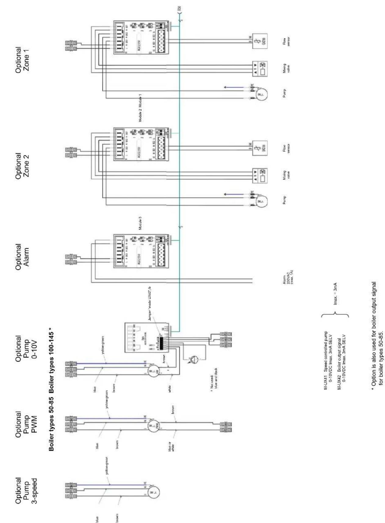 Elco Thison L - Wiring diagram - Accessories - 1