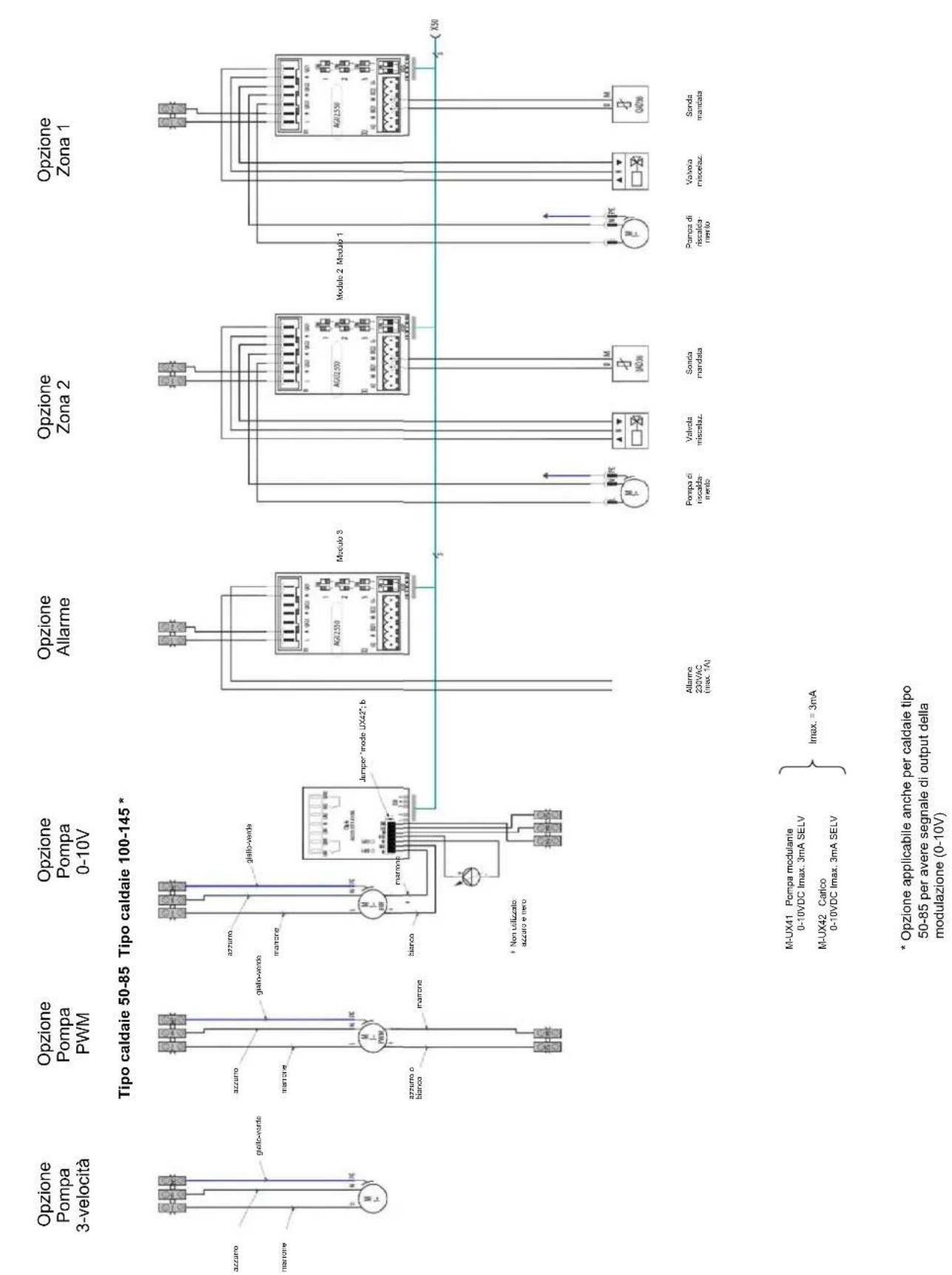 Elco Thison L - Schema di cablaggio - Accessori - 1