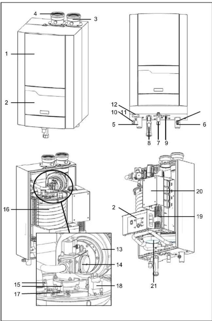 Elco Thison L - Layout of boiler Operating principle - 1