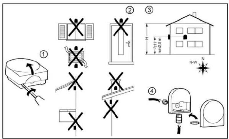 Elco Thison L - Electrical connection - 2
