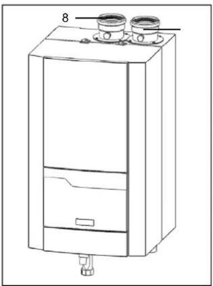 Elco Thison L - Aansluiten - 1