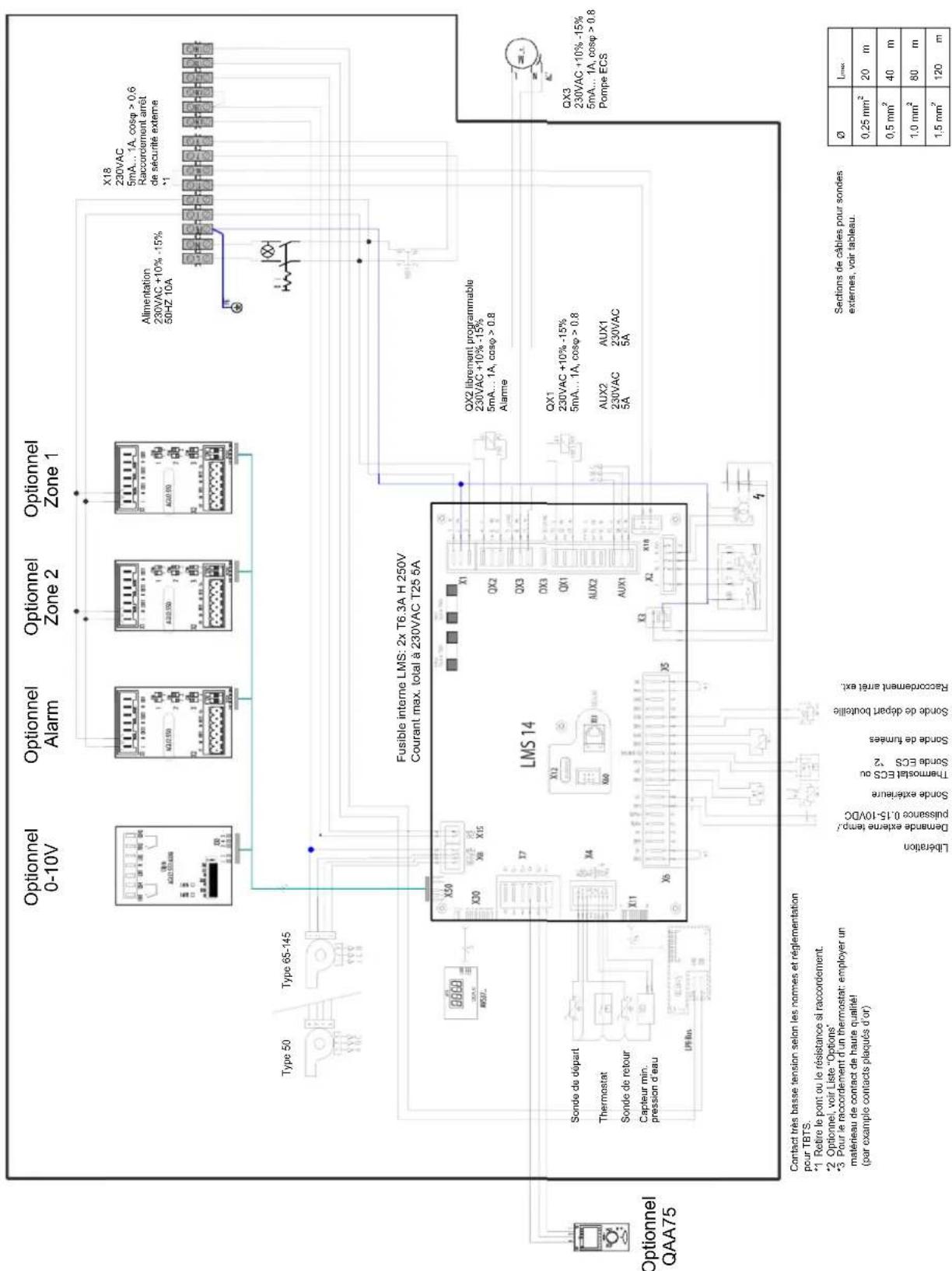 Elco Thison L - Scheme de câblage - Chaudière - 1