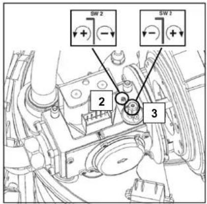 Elco Thison L - Analyse de combustion - 2