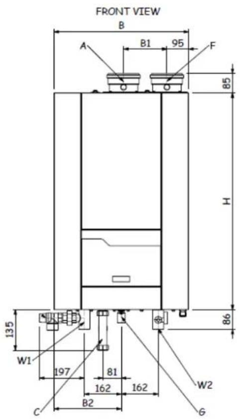 Elco Thison L - Funktionsbeseibung - 1