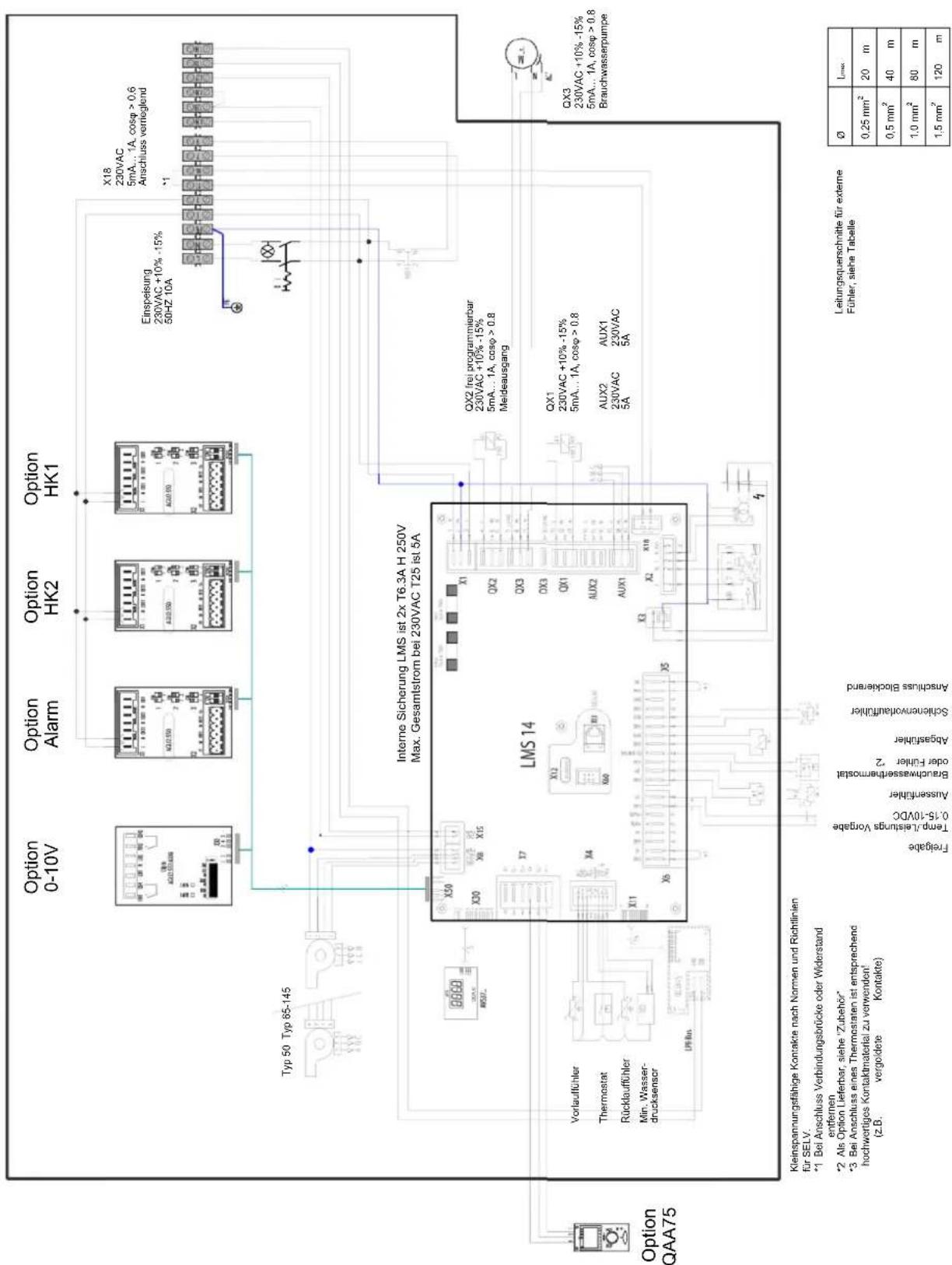 Elco Thison L - Montage Aussenfuher - 1