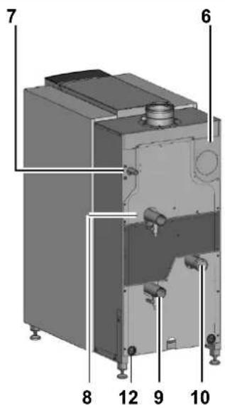 Elco R600 - Layout of boiler Operating principle - 2