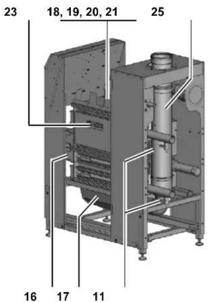 Elco R600 - Componenti della caldaia Principio di funzionamento - 4