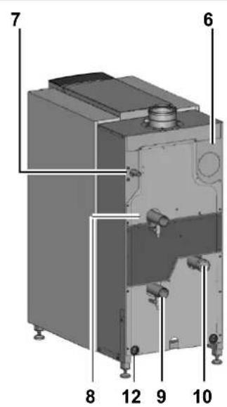 Elco R600 - Produktbeschreibung Funktionsbeschreibung - 2